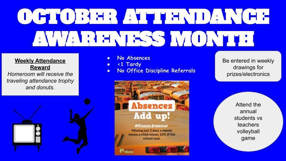 attendance awareness